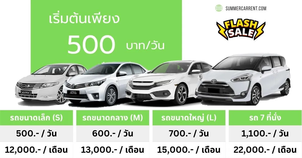 หน้าเว็บไซต์ Summer-car-rent กรุงเทพ