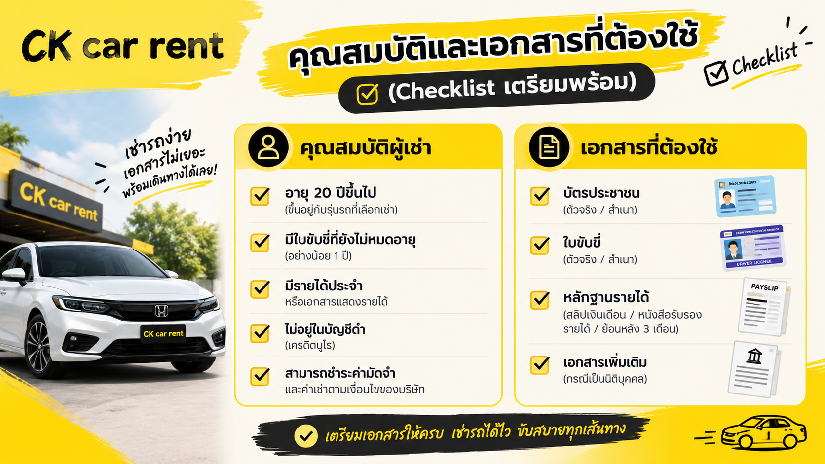 เช่ารถรายวัน ขับเองอย่างไรให้คุ้มค่า เคล็ดลับง่าย ๆ ก่อนสตาร์ทรถออกเดินทาง