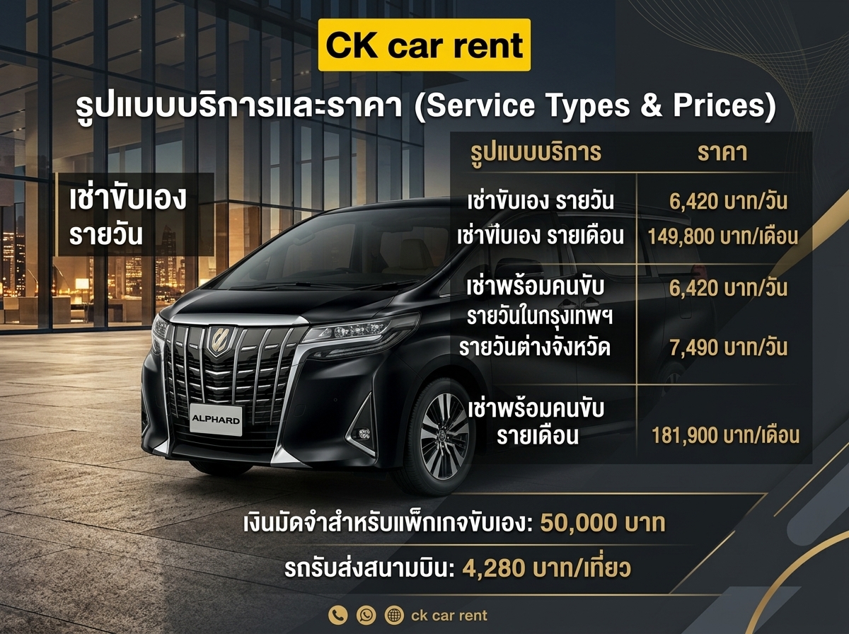 ราคาอาวพาท